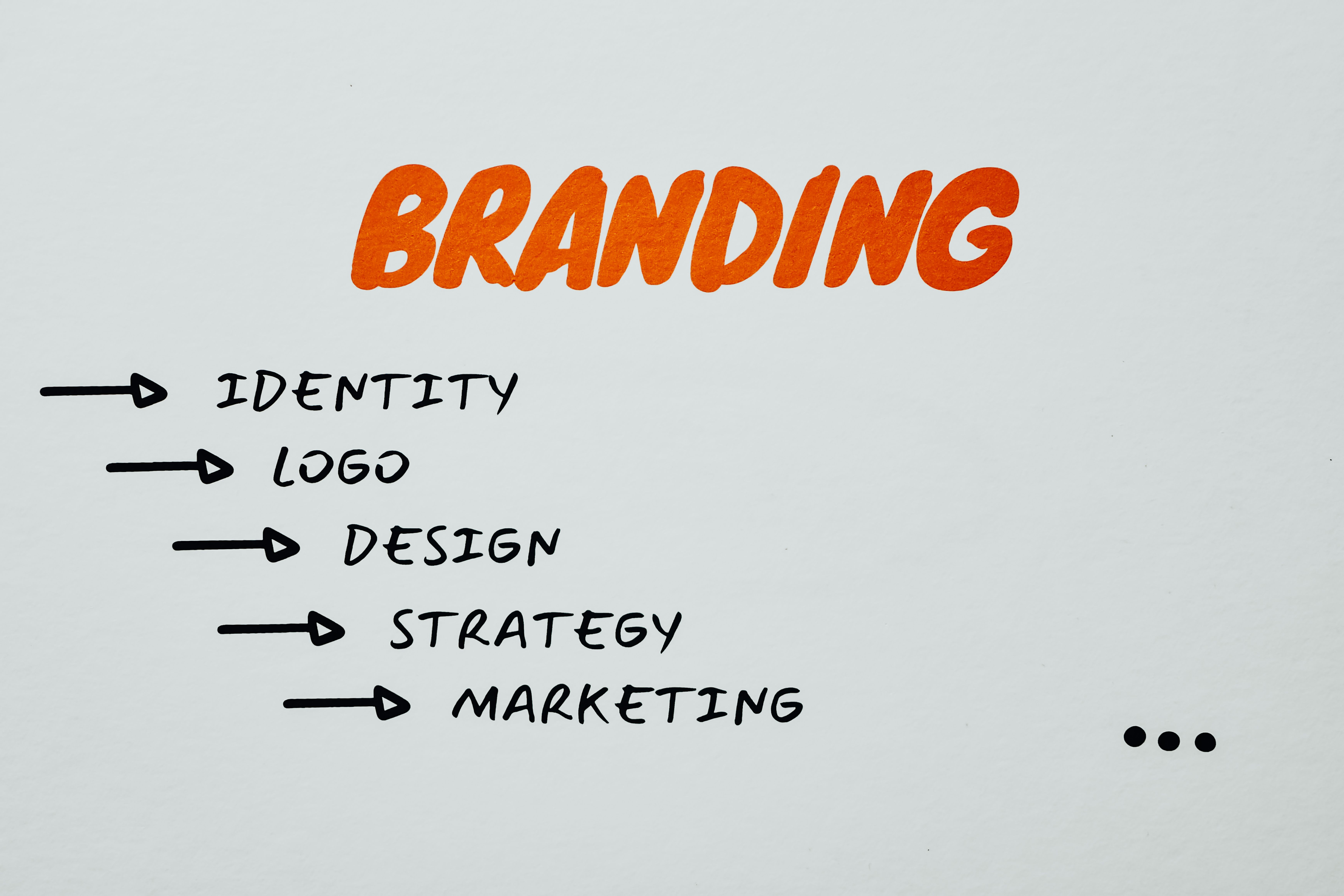 Brand Equity Is a Balance Sheet You Can't See