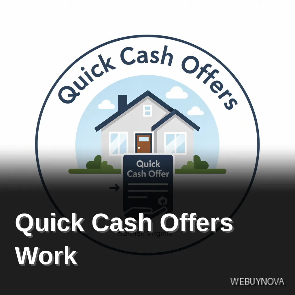 How Quick Cash Offers Work: What to Expect When You Sell Your Home Fast