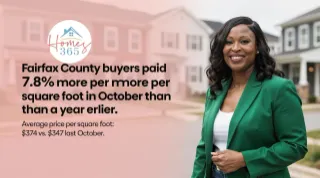 Price Per Square Foot
