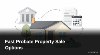 Fast Probate Property Sale Options for Executors in Northern Virginia