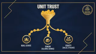 Are Unit Trusts Halal? What South African Muslim Investors Need to Know
