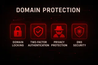 Domain Security