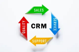 Navigating Success: The Crucial Role of CRM for Business Owners