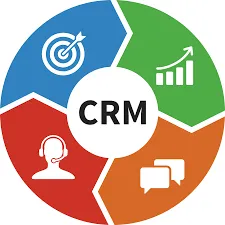 Improving CRM (Customer Relationship Management)