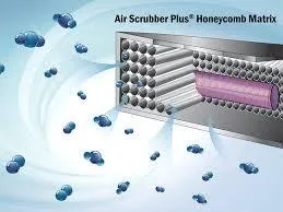 Say Goodbye to Mold with Active Pure Technology