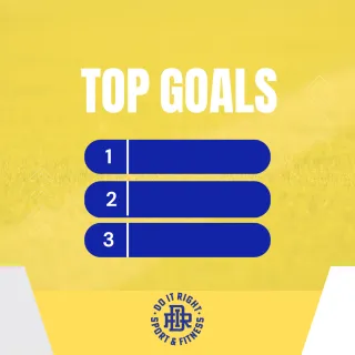 What to Focus on