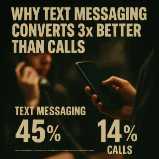 Automated Follow-Up Systems: The Key to Converting More Leads Without More Work
