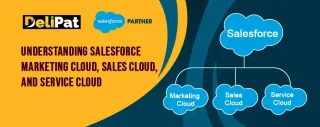 Top Salesforce Products Explained: Salesforce Development Services
