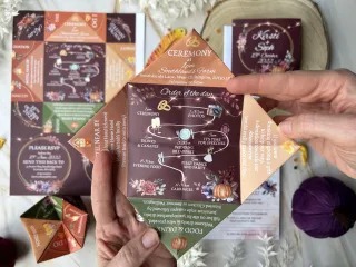 What to Include in Your Wedding Invitations