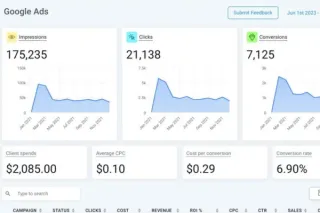 Harnessing the Power of Social Media Analytics for Small Business Insights