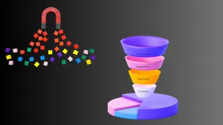Lead Generation