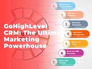 GoHighLevel CRM: The Ultimate Marketing Powerhouse