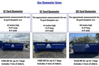 Dumpster Rental Sizes 12Yd, 15Yd, 20Yd: How to Choose the Right One for Your Project