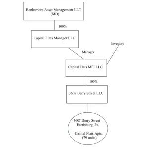 FAQ image