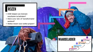 Marketing voor coaches: geen trucjes, maar een reis vol vertrouwen en groei