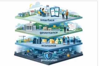 Digitale macht in publieke infrastructuur