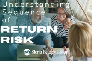Understanding Sequence of Return Risk