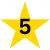 Why Review Management is important for local Business