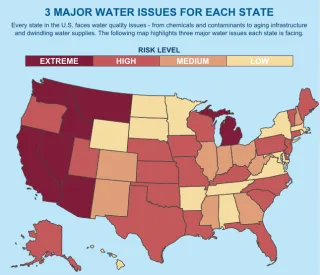 The Day the Water Turned: The Wake-Up Call Every American Man Needs to Hear