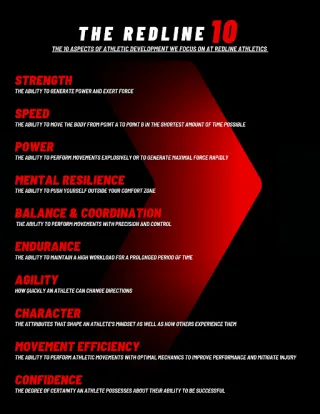 FAQ image