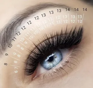 Advanced Lash Mapping: Achieving Precision and Symmetry