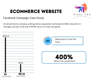 Customer Data Platform (CDP)