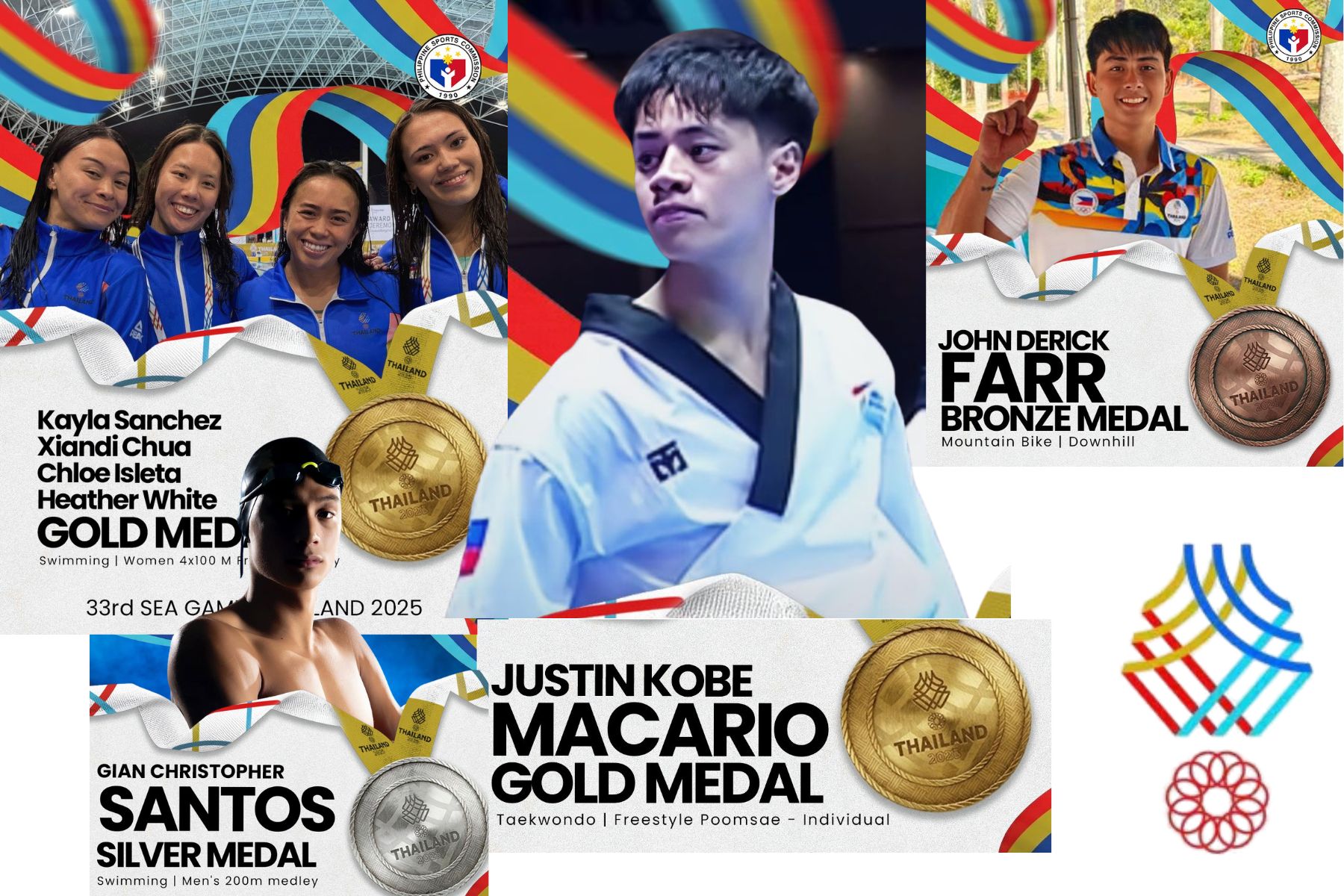 Taekwondo Jin Secures Philippines' First Gold At SEA Games 2025