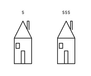 FAQ image