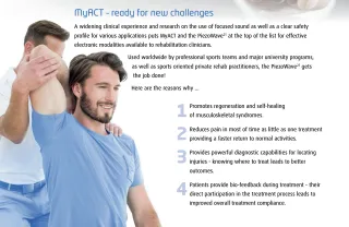 FAQ image
