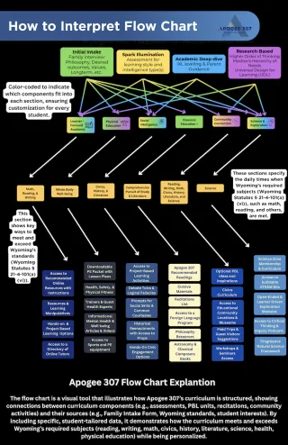FAQ image