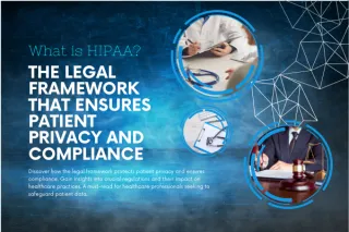 What is HIPAA?: The Legal Framework That Ensures Patient Privacy and Compliance