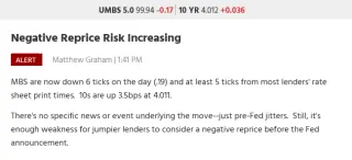 When the Fed Cuts Rates, Mortgage Rates Can Go Up—Here’s the Shocking Reason