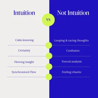 Nurturing Your Intuition: The Art of Listening to Your Inner Wisdom