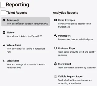 The Value of Business Cloud Software in the Auto Recycling Industry