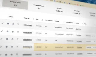 Unlocking the Power of Data: How Reporting Tools Revolutionize Auto Recycling Management