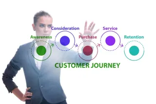 From Lost to Found: Navigating the Customer Journey Map Without a GPS
