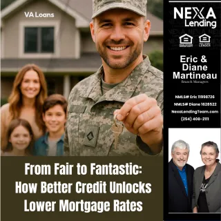 From Fair to Fantastic: How Better Credit Unlocks Lower Mortgage Rates