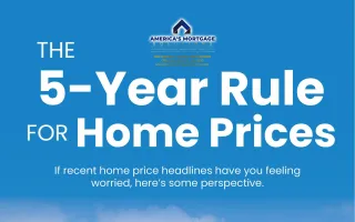 5-Year Rule for Home Prices
