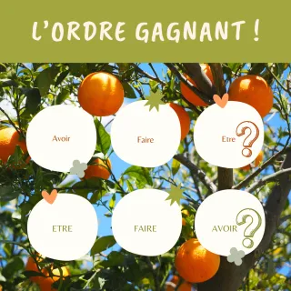 Etre, Faire, Avoir l'ordre gagnant !
