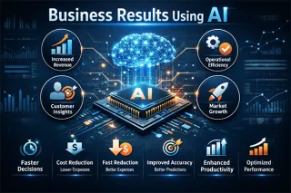 Why Business Owners Should Care More About Results—Not Just the AI That Got Them There