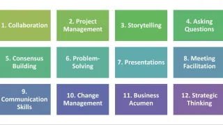 12 Key Transferable Skills for Aspiring Leaders Across Organizational Level