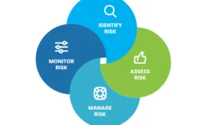 Best Business Continuity & Risk Strategy Guide