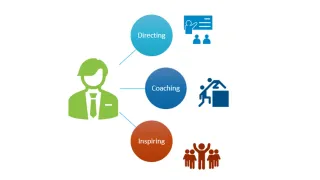 How Visionary Leadership Boosts Workplace Success