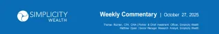Weekly Market Commentary -  October 27, 2025