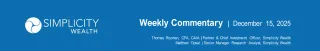 Weekly Market Commentary -  Dec. 15, 2025
