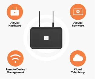 Switching to Success: How a Cellular Connection Offers Cost-Effective and Controlled Solutions for POTS Replacement"