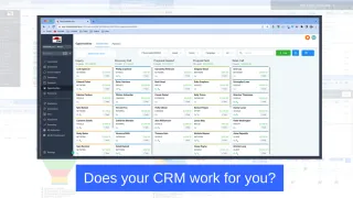 What is a CRM?