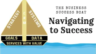 The Six Elements to Build a Strong Business