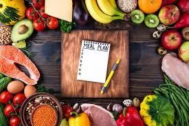 Example Meal Plan and Recipes