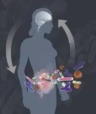 Autoimmune Conditions and Functional Medicine: A Path to Recovery